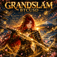 Grandslam trading robot logo