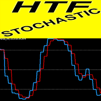 Stochastic Higher Time Frame mh trading robot logo