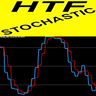 Stochastic Higher Time Frame mh
