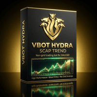 VBOT Hydra Scalp Trend