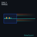 Daily Range Deviation trading robot logo