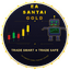 EA Santai Gold trading robot logo