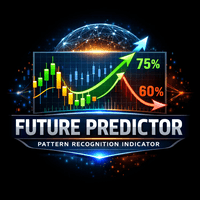 Future Predictor Conservative Strategy Tester result, 11.45% simulated ROI