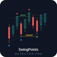 SwingPointsDetector PRO Market Structure trading robot logo
