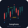 SwingPointsDetector PRO Market Structure