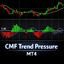 CMF Trend Pressure trading robot logo