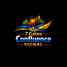 Confluence Dynamics Signal MT4