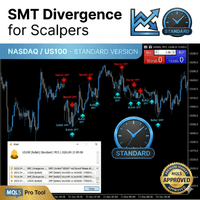 SMT Divergence NASDAQ vs SP500 All Timeframe trading robot logo