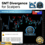 SMT Divergence NASDAQ vs SP500 Fixed Timeframe trading robot logo