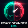 Force Scanner MT5