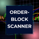 Institutional Orderblock Scanner trading robot logo