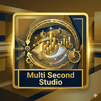 Multi Second Studio Aggressive Strategy Tester result, -31.78% simulated ROI