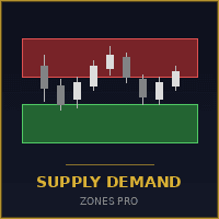 Supply Demand Zones Pro trading robot logo