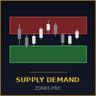 Supply Demand Zones Pro