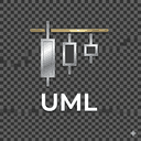 Universal Market Levels trading robot logo