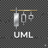 Universal Market Levels