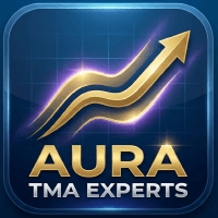 Aura TMA Compound Integrated trading robot logo