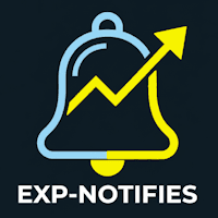 EXP Trade Notifies Conservative Strategy Tester result, 11.5% simulated ROI