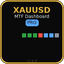 Gold Multi Timeframe Dashboard trading robot logo