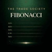 TTS Fibonacci trading robot logo