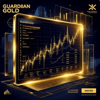 Guardian Gold