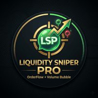 Liquidity Sniper Pro Conservative Strategy Tester result, 11.51% simulated ROI