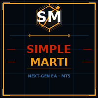 Simplemarti Aggressive Strategy Tester result, -27.75% simulated ROI