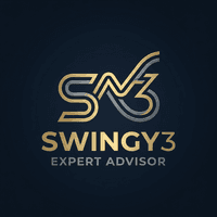 Swingy3 Aggressive Strategy Tester result, -27.74% simulated ROI