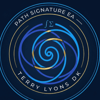 Terry Lyons dk Conservative Strategy Tester result, 11.51% simulated ROI
