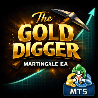 NANA The Gold Digger Conservative Strategy Tester result, 11.51% simulated ROI