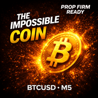 The Impossible Coin Conservative Strategy Tester result, 11.51% simulated ROI