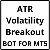 ATR Volatility Breakout Aggressive Strategy Tester result, -27.72% simulated ROI
