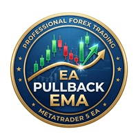 Pullback EMA