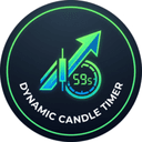 Dynamic Candle Timer trading robot logo