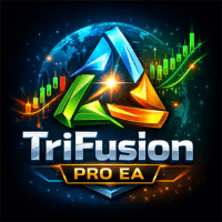 TriFusion Pro EA Aggressive Strategy Tester result, -27.73% simulated ROI