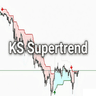 KS SuperTrend Indicator