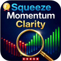 Squeeze Momentum Clarity trading robot logo