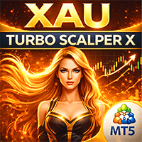 XAU Turbo Scalper X Aggressive Strategy Tester result, -27.69% simulated ROI