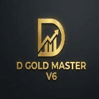 D gold master V6 Conservative Strategy Tester result, 11.55% simulated ROI