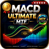MACD Ultimate MTF trading robot logo