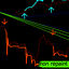 Route Lines Prices MT5 trading robot logo