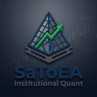 SaToEA Institutional Quant Aggressive Strategy Tester result, -27.67% simulated ROI