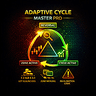 Adaptive Cycle Master PRO