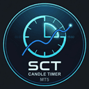Candle Timer SCT trading robot logo
