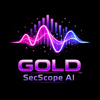 GOLD SecScope AI Aggressive Strategy Tester result, -27.66% simulated ROI