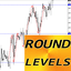 Round Levels md trading robot logo