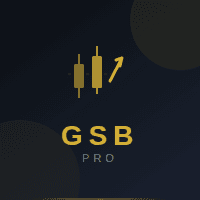 Gold Session Breakout Pro