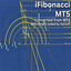 IFibonacci MT5 trading robot logo