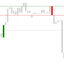 Nomen Power Candle trading robot logo
