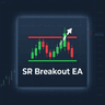 SR Breakout EA